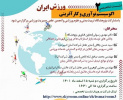 برگزاری دومین نشست تخصصی توسعه اکوسیستم نوآوری و کارآفرینی ورزش ایران