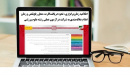 زمان برگزاری و نحوه دریافت کارت آزمون سراسری سال ۱۴۰۴