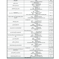 اولین سمپوزیوم بین‌المللی دیپلماسی و حقوق بین‌الملل ورزشی