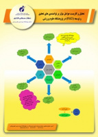 تحلیل کاربست عوامل موثر بر توانمندی های تحقیق و توسعه